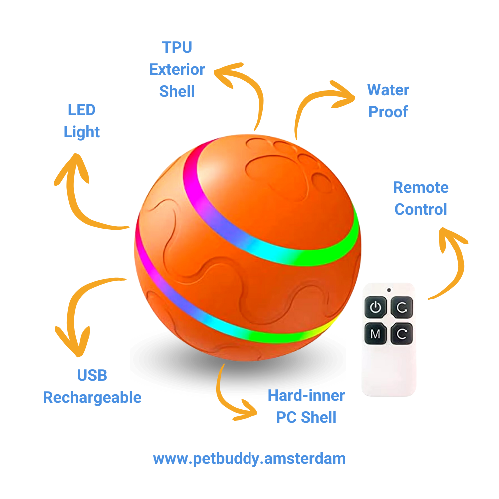 Remote-Controlled Interactive Dog Ball